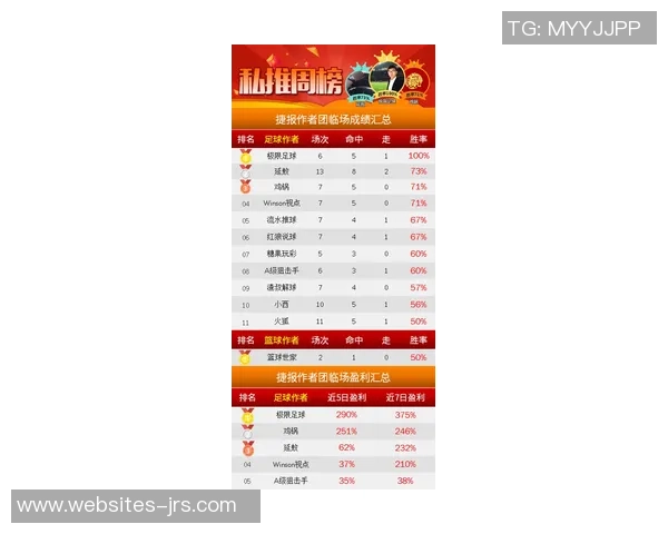 广州极限运动队以54分稳居联赛积分榜首位展现强劲实力