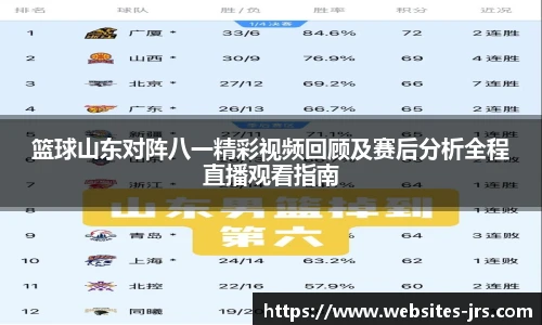 篮球山东对阵八一精彩视频回顾及赛后分析全程直播观看指南