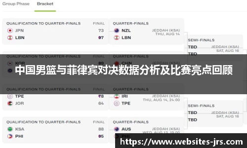 中国男篮与菲律宾对决数据分析及比赛亮点回顾