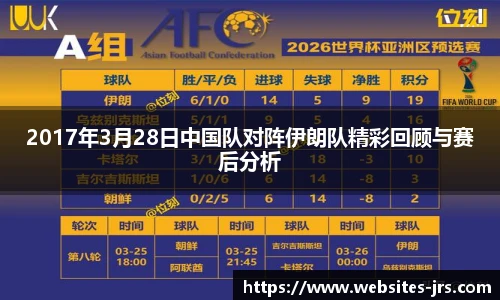 2017年3月28日中国队对阵伊朗队精彩回顾与赛后分析