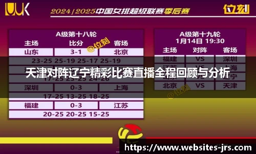 天津对阵辽宁精彩比赛直播全程回顾与分析